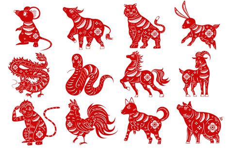 十三生肖|Chinese Zodiac: 12 Zodiac Animal Signs Calculator,。